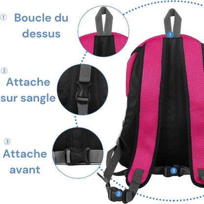 sac-a-dos-pour-chien-caracteristique